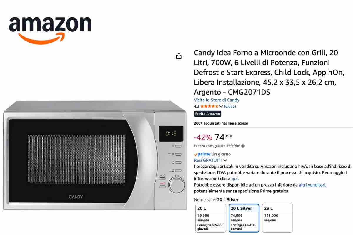 microonde Candy Idea